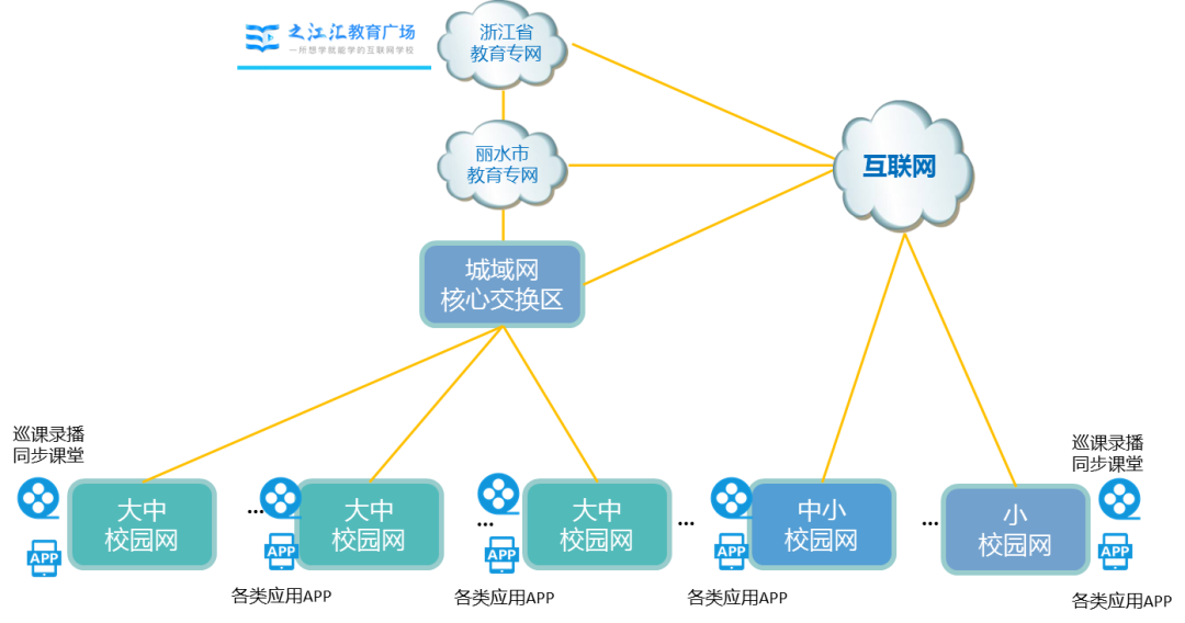 1687158750504168.png 20230619144113.png